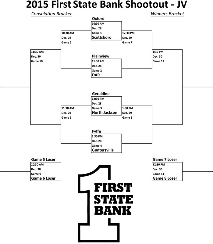 2015-1st-State-Bank-Shootout---JV