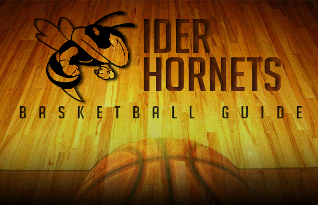Ider Hornets Basketball Guide