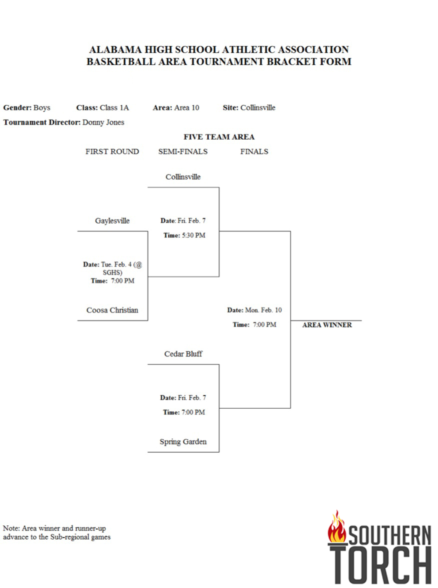 1A Area 10 Boys