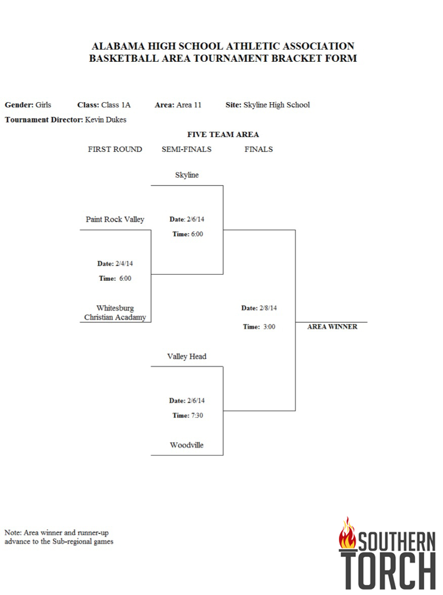 Girls Area Tournament Brackets - Southern Torch