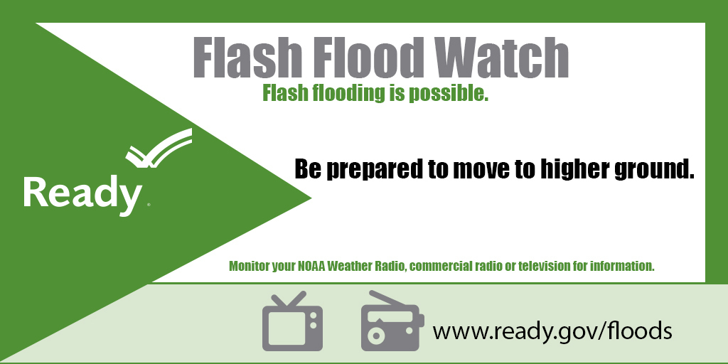 Graphic: Flash Flood Watch. This graphic is part of the Flood Safety collection.    