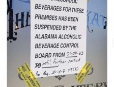 Drag Show Venue fined by ABC