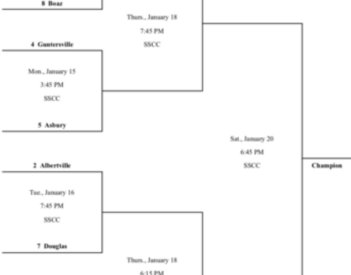 Brackets are set for 2024 Marshall County Basketball Tournament