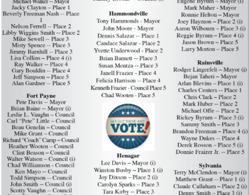 Three more added to the Candidates for Municipal Elections