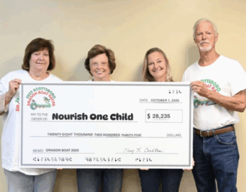 Dragon Boat Races event brings in over $56,000 for local health and nutrition programs